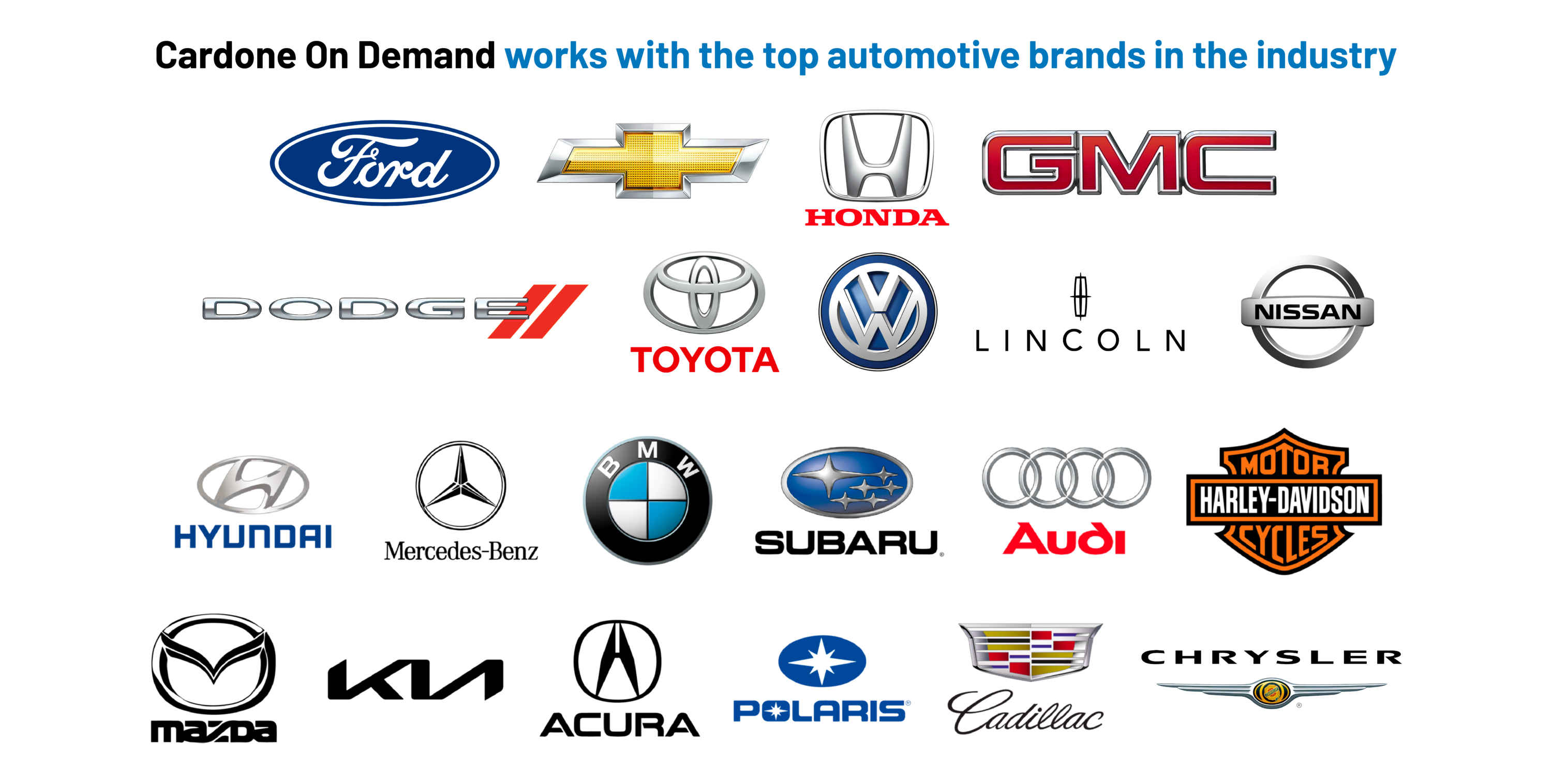 Cardone On Demand The 1 Automotive Selling Solution Cardone On Demand The 1 Automotive Selling Solution